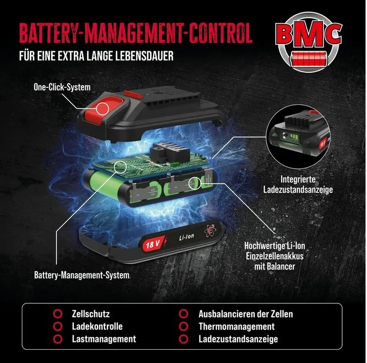Güde Akku Minikettensäge MK 18-201-05 inkl. Akku und Ladegerät - Image 6