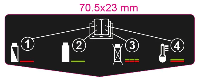 IKRA 40 Volt Schnellladegerät Schnellladegerät - Image 2