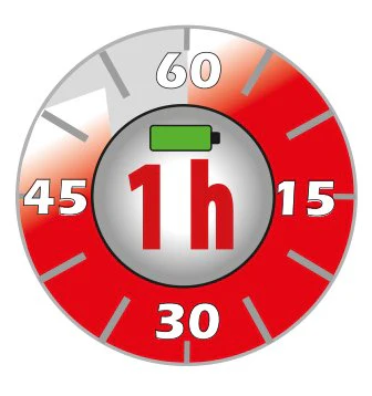 IKRA 40 Volt Schnellladegerät Schnellladegerät - Image 3