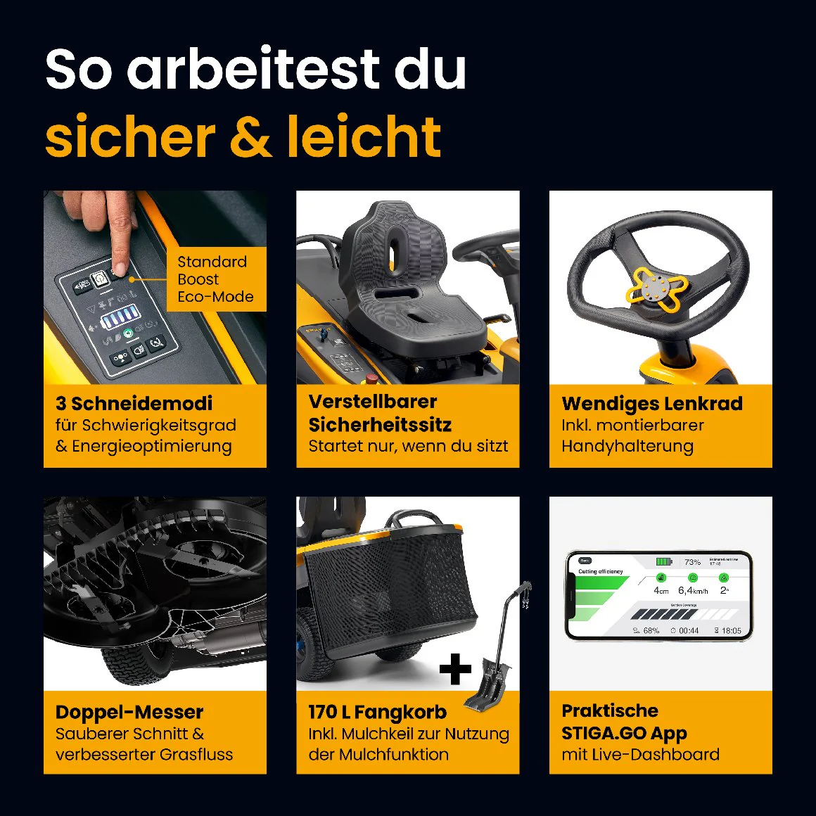 Stiga Akku-Aufsitzmäher Swift 372e mit 4 x 5 Ah Akkus und 1 x Ladegerät - Image 13