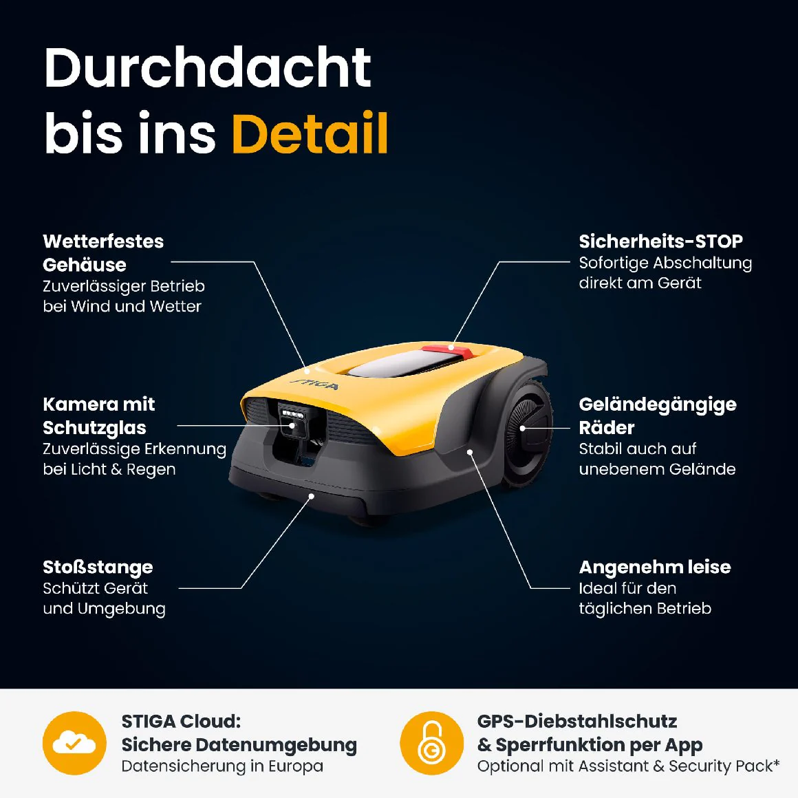 Stiga kabelloser Mähroboter A 10v - mit kostenloser Abdeckung - Image 12