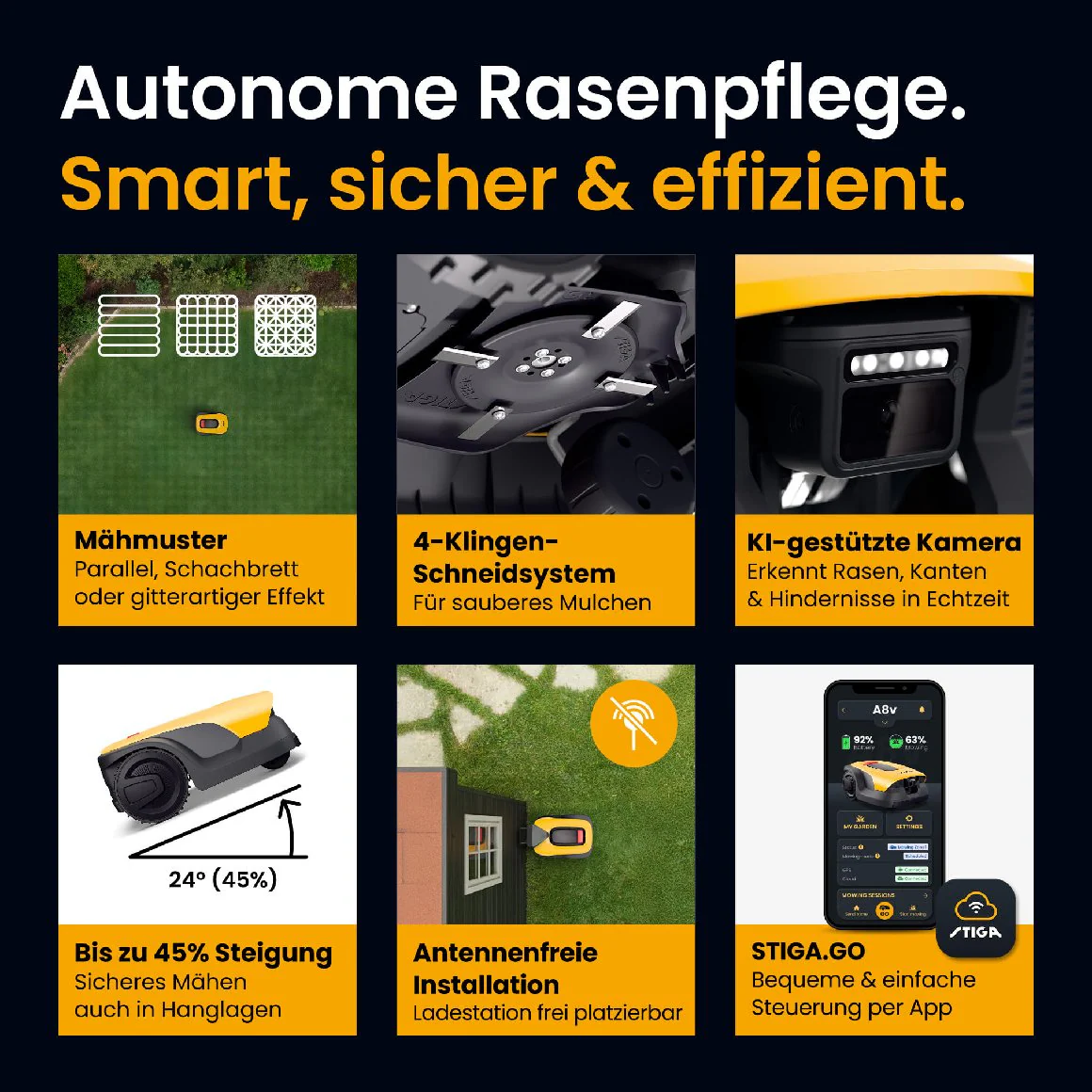 Stiga kabelloser Mähroboter A 6v - mit kostenloser Abdeckung - Image 14